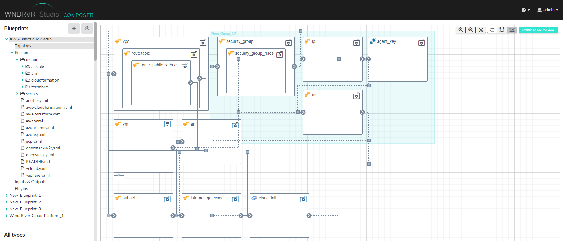 Topology view