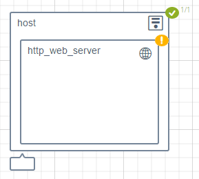 Deployment Topology Execution Completed Partially Alerts