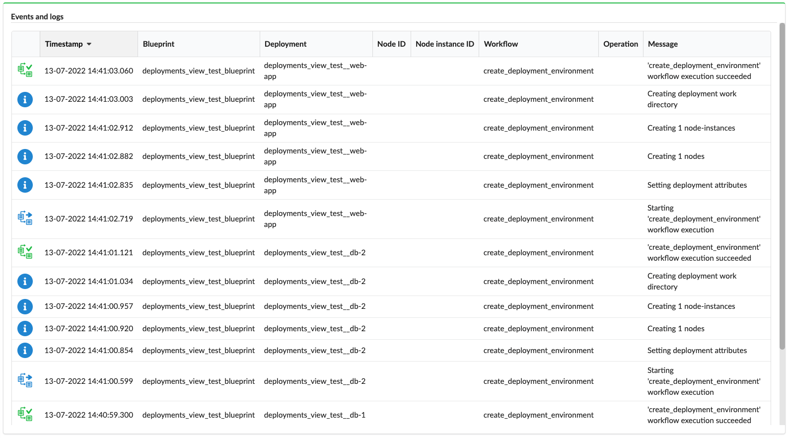 events-logs