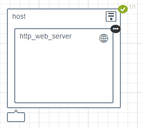 Deployment Topology Execution Partially Completed