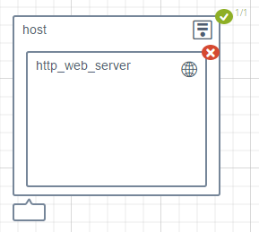 Deployment Topology Execution Completed Partially Errors