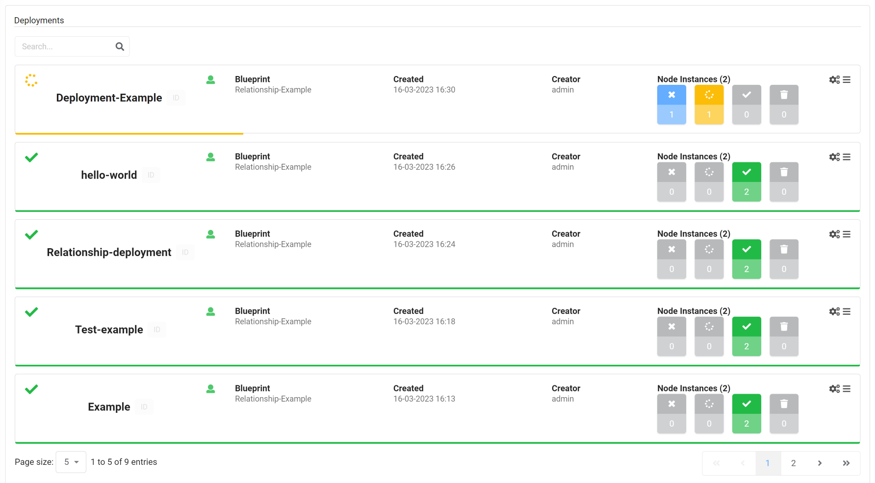 Blueprint Deployments widget