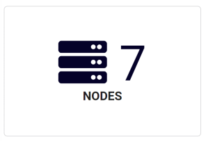 number_of_nodes