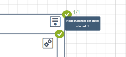 Deployment Topology Node Instances Details