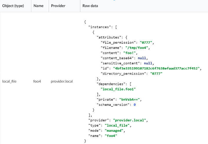 Topology - Terraform node info