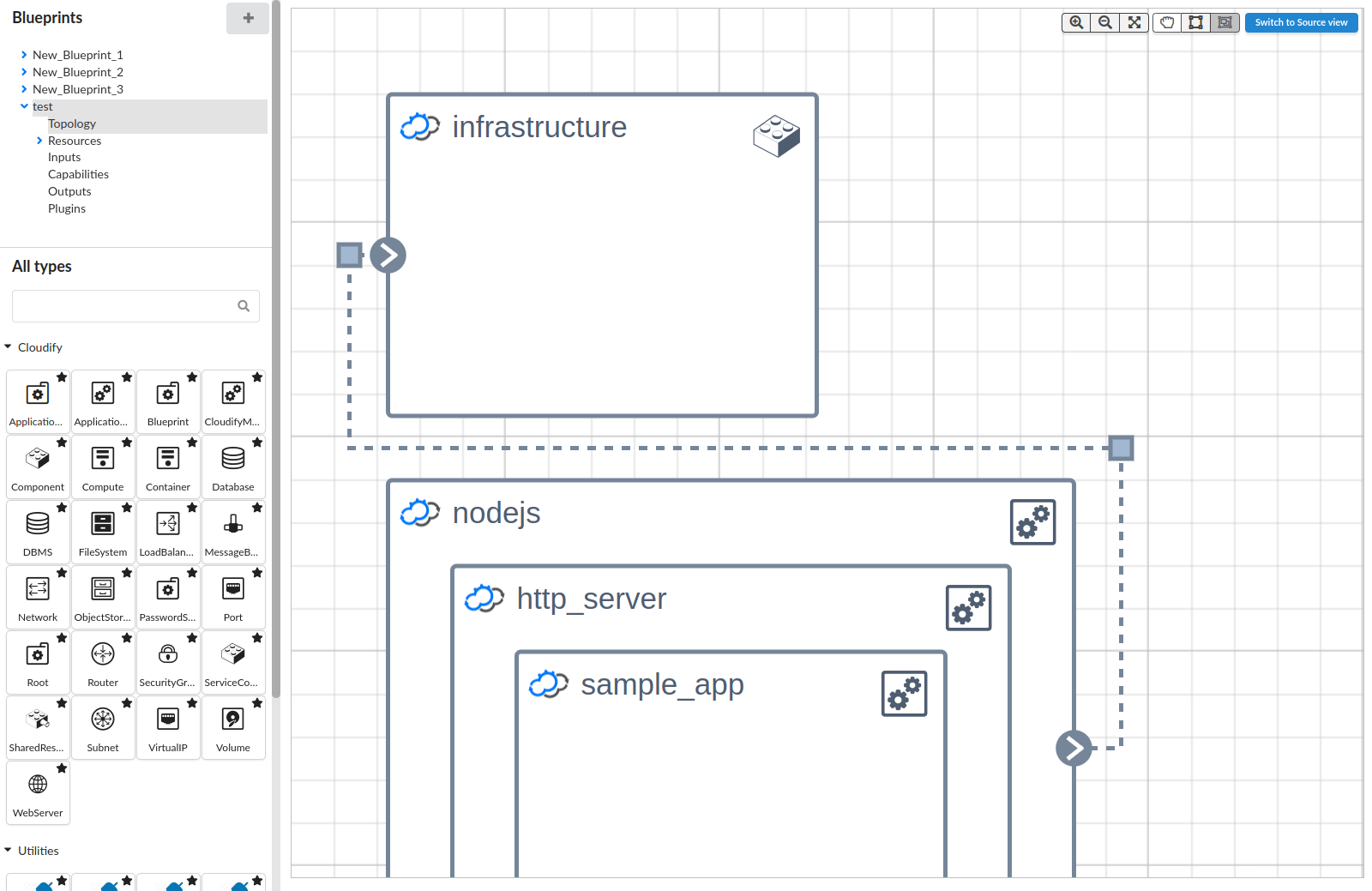 Topology view