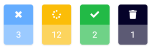 Node Instance Statuses