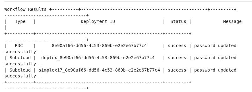 Workflow results