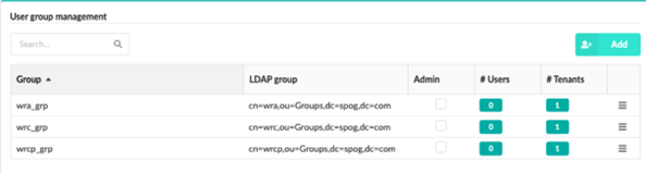 screen shot of ldap groups