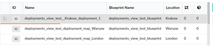 Deployments View table progress bar