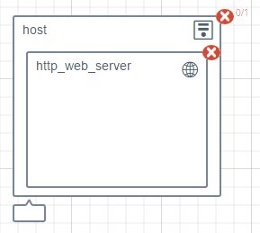 Deployment Topology Execution Completed Errors