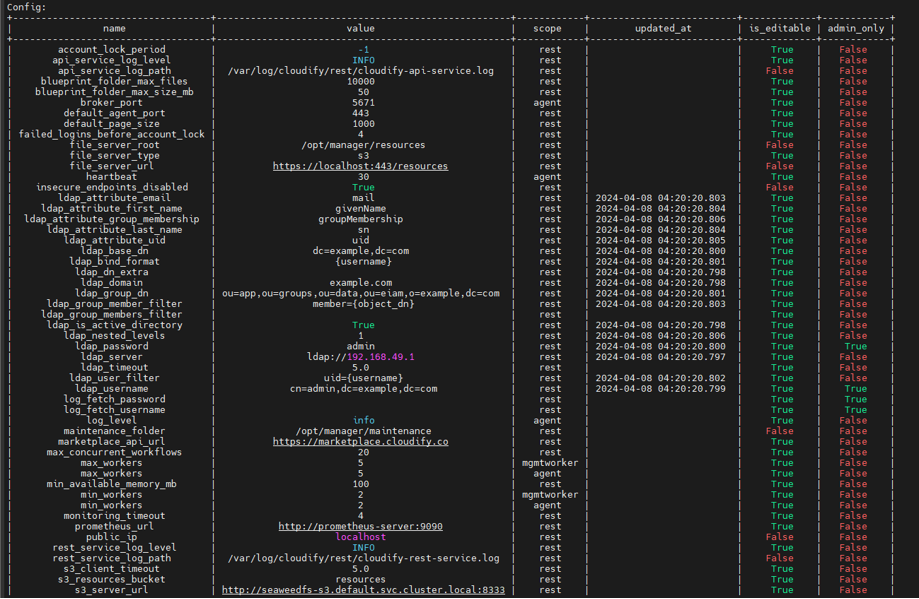 ldap example output